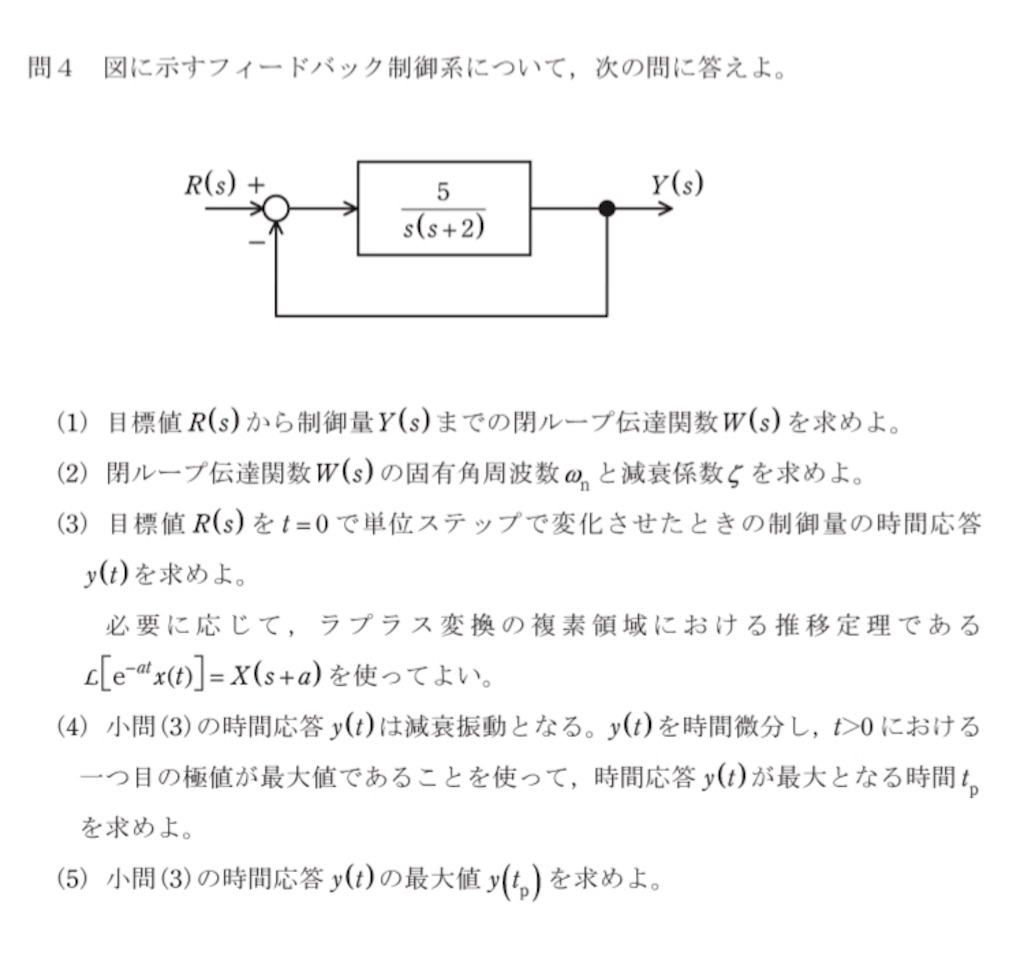 f:id:denken_1:20240513181131j:image