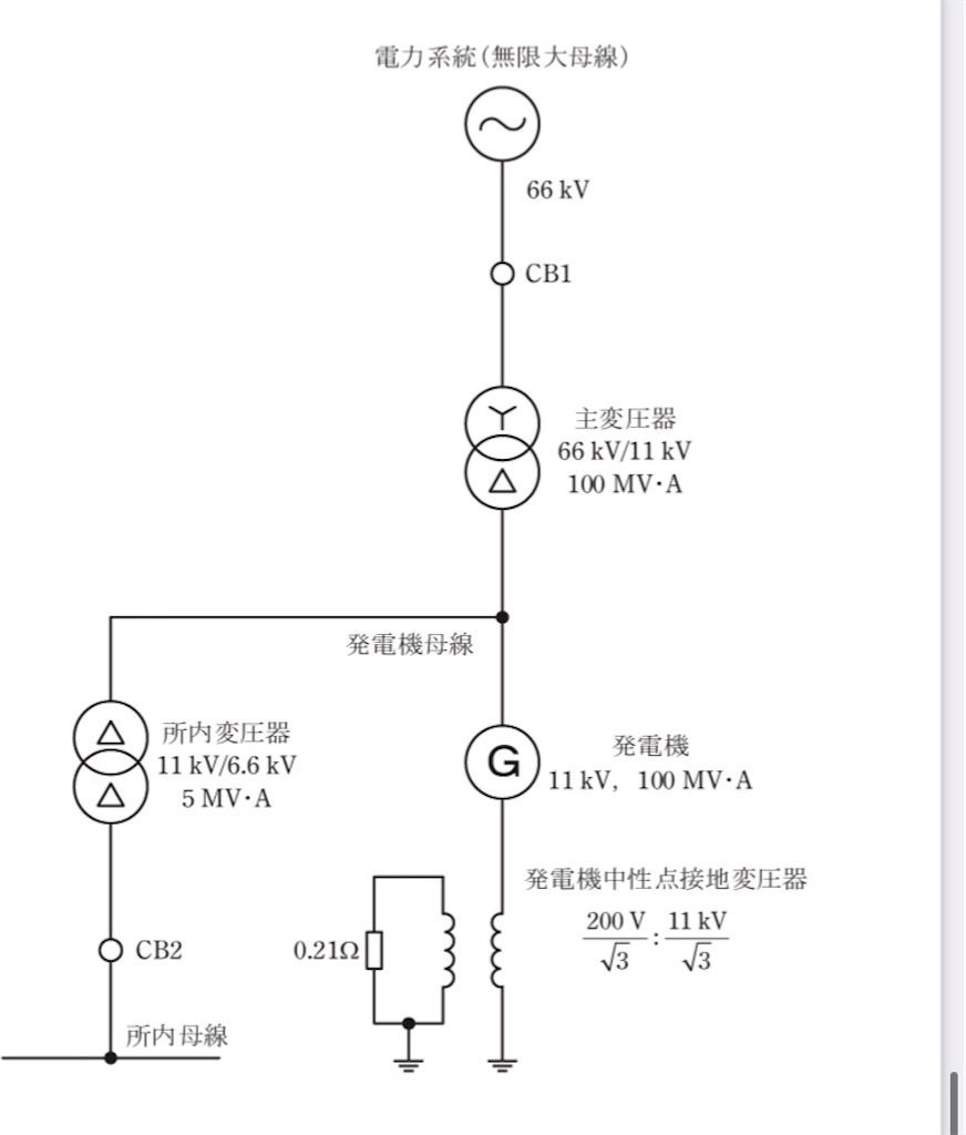 f:id:denken_1:20240513181616j:image