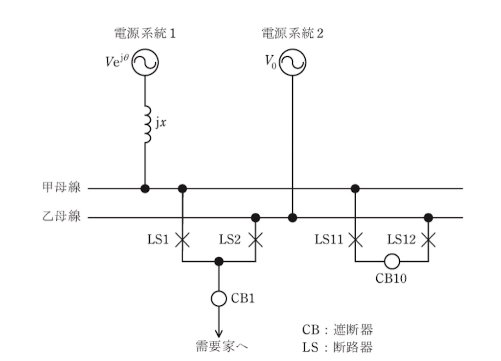 f:id:denken_1:20240513182216j:image
