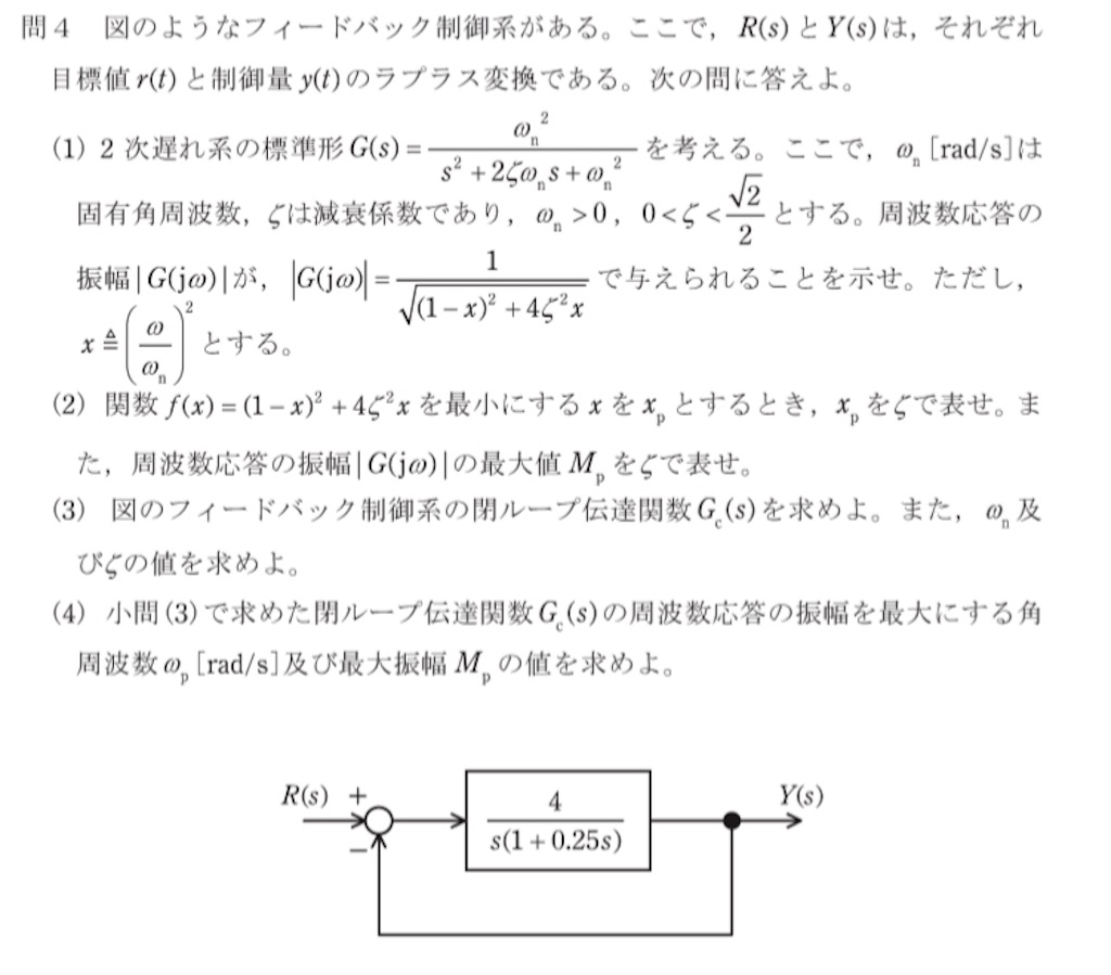 f:id:denken_1:20240513182221j:image