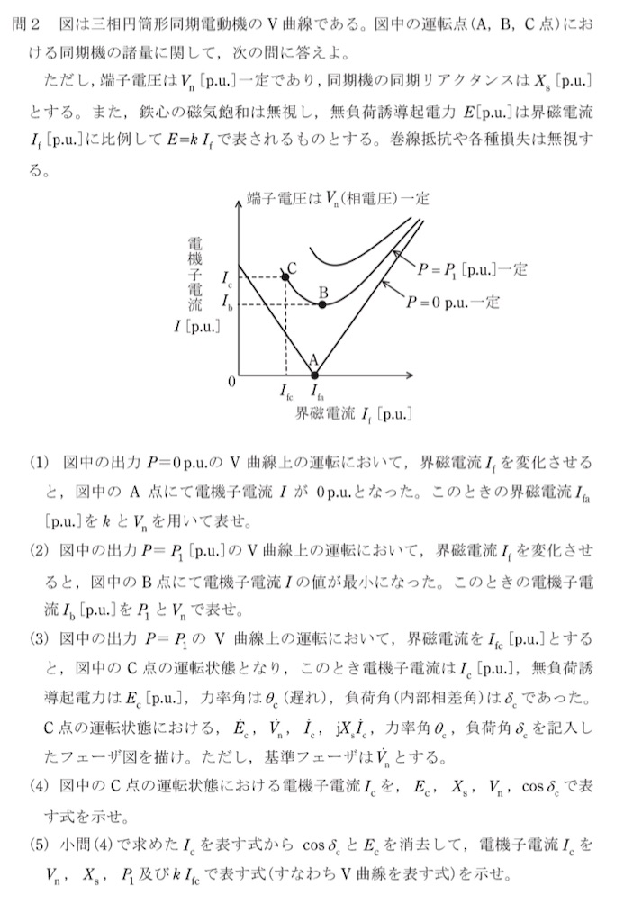 f:id:denken_1:20240513182228j:image