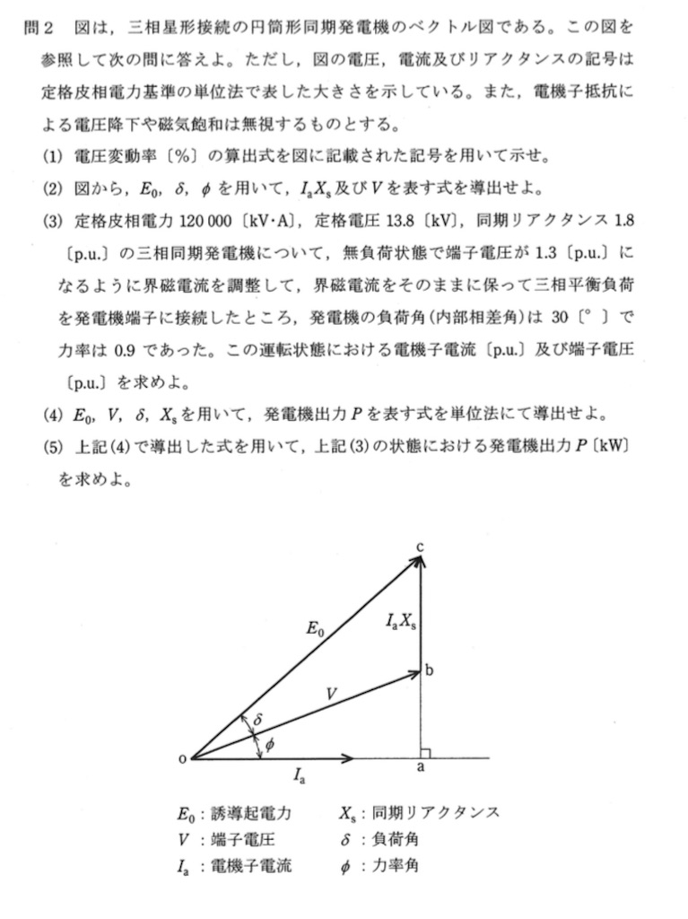 f:id:denken_1:20240513210637j:image
