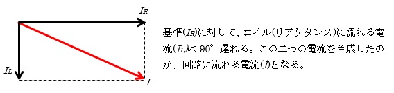 f:id:denkipenguin:20200712182126j:plain