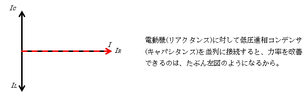 f:id:denkipenguin:20200712183859p:plain