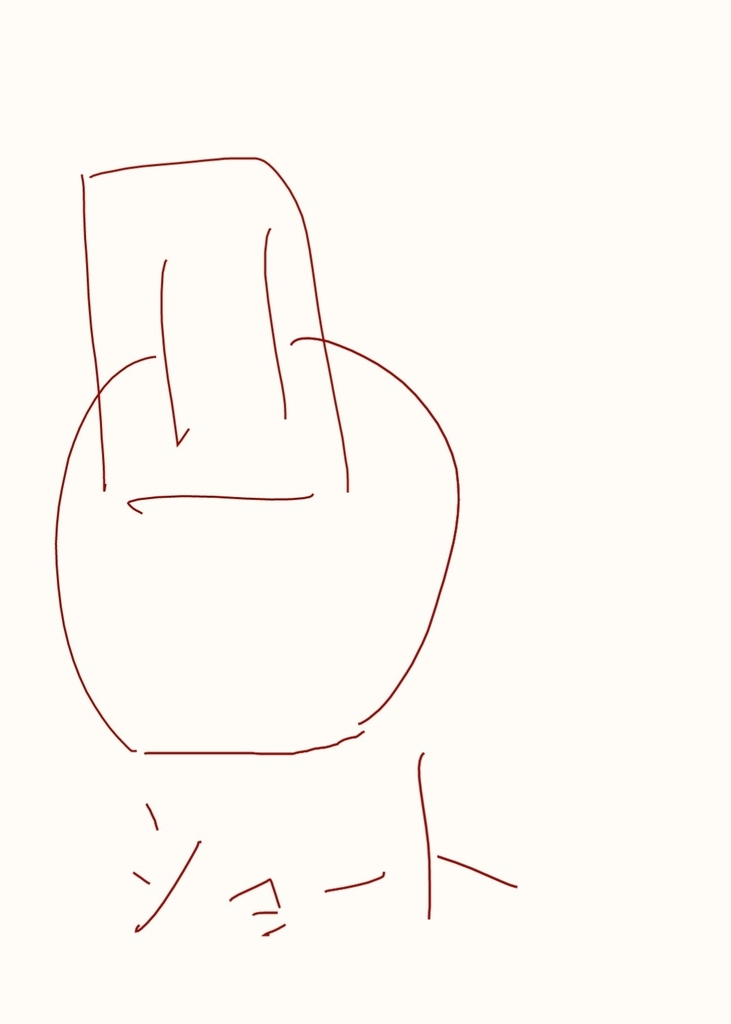 f:id:dennkidaisuki:20190210162609j:plain
