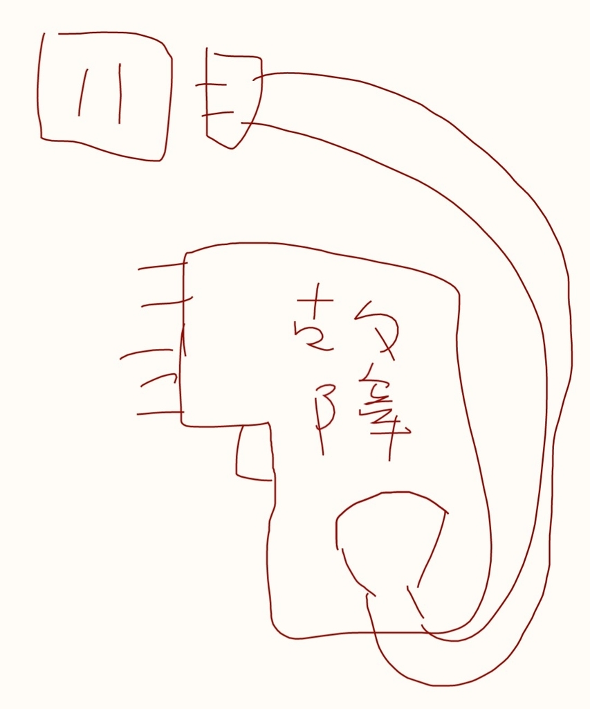 f:id:dennkidaisuki:20190210162627j:plain