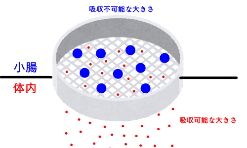 f:id:dennko2017:20170714174351p:plain f:id:dennko2017:20170714174351p:plain