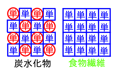 f:id:dennko2017:20170722110844p:plain f:id:dennko2017:20170722110844p:plain