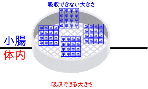 f:id:dennko2017:20170722131208p:plain f:id:dennko2017:20170722131208p:plain