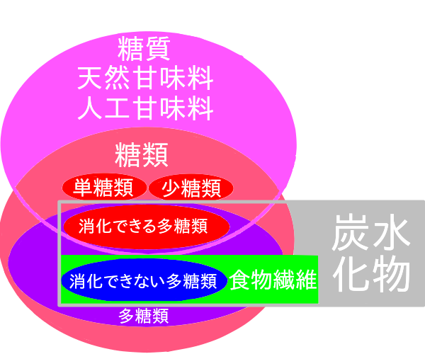 f:id:dennko2017:20170722174419p:plain f:id:dennko2017:20170722174419p:plain