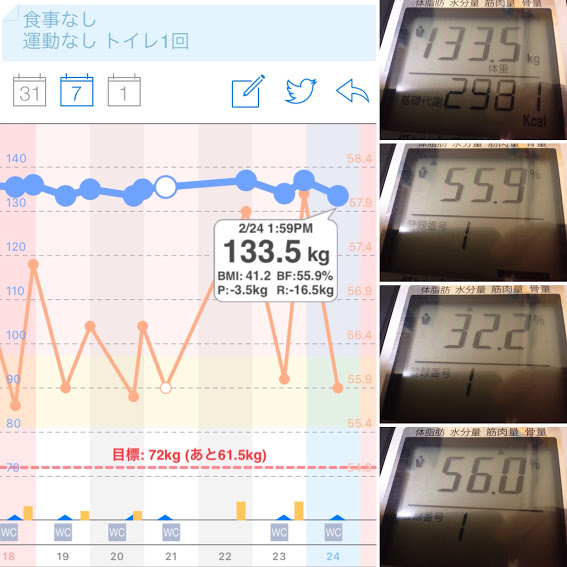 f:id:dennko2017:20180225094536p:plain