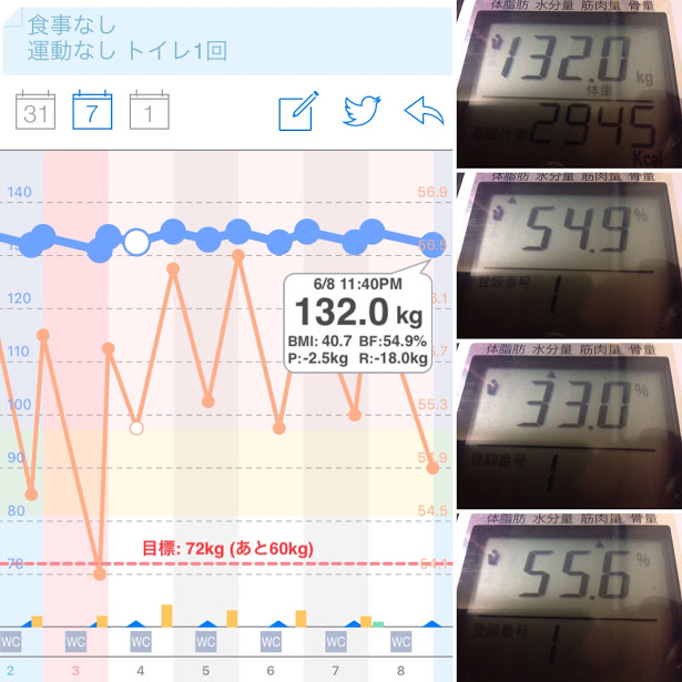 f:id:dennko2017:20180609121423p:plain f:id:dennko2017:20180609121423p:plain