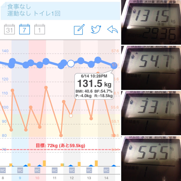 f:id:dennko2017:20180615113421p:plain