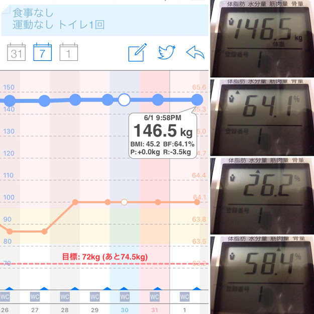 f:id:dennko2017:20200602085903p:plain f:id:dennko2017:20200602085903p:plain