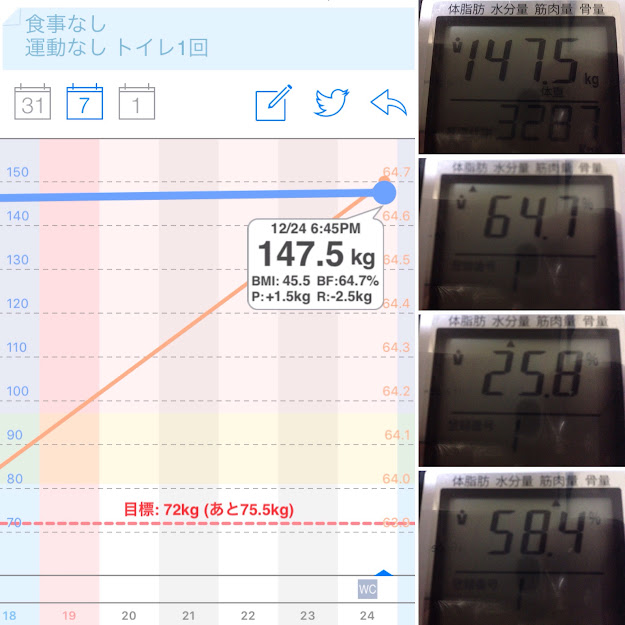 f:id:dennko2017:20211225115738p:plain