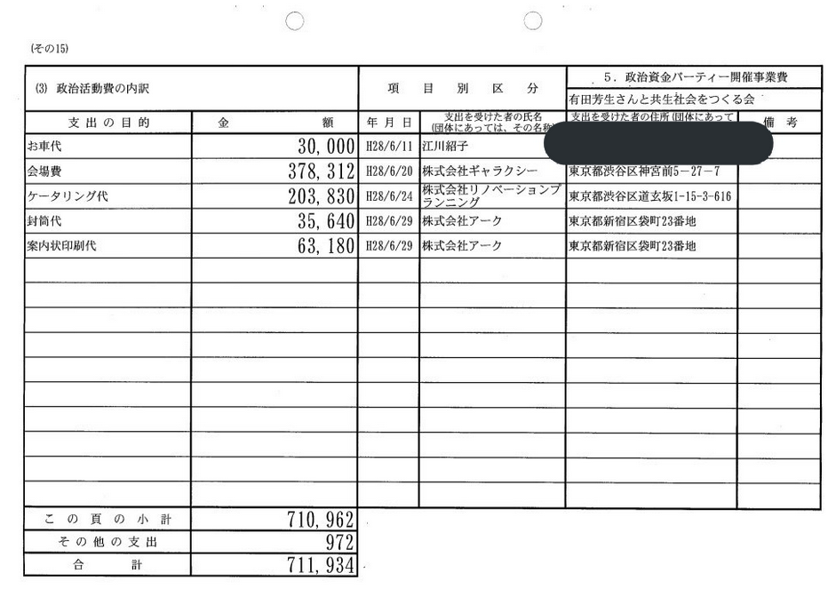 f:id:denpatiro:20190216211206p:plain f:id:denpatiro:20190216211206p:plain
