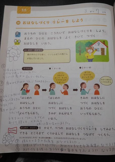 f:id:denshaouji:20190313073628j:plain