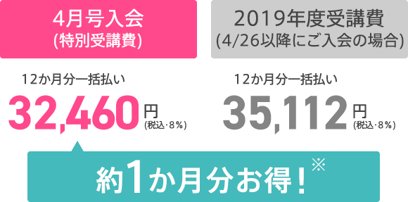 f:id:denshaouji:20190313134752p:plain