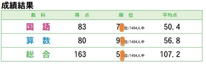 f:id:denshaouji:20210827101234j:plain