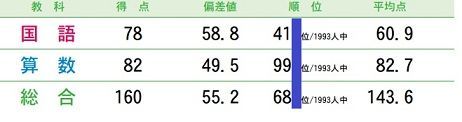f:id:denshaouji:20211202101108j:plain