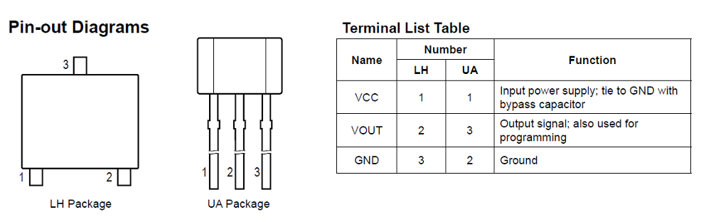 f:id:denshikobo:20161025161239p:plain f:id:denshikobo:20161025161239p:plain