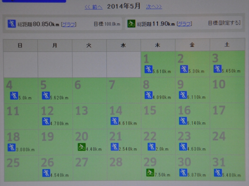 f:id:denshizairyo:20140531232044j:image:w640