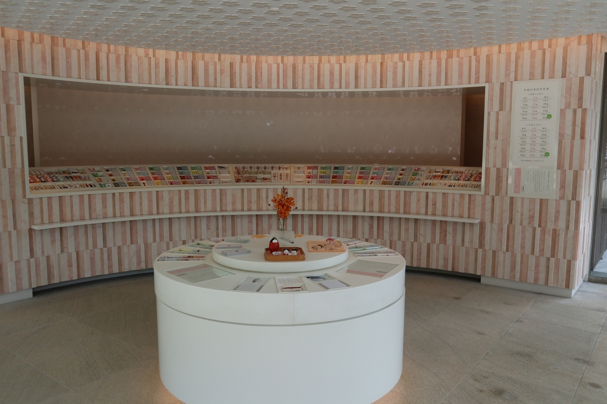 f:id:dent1844:20190909223406j:plain f:id:dent1844:20190909223406j:plain