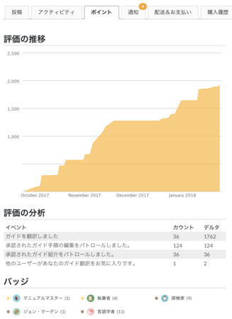 f:id:dentakurou:20180127172045p:image:w640