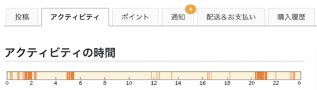 f:id:dentakurou:20180127172052p:image:w640
