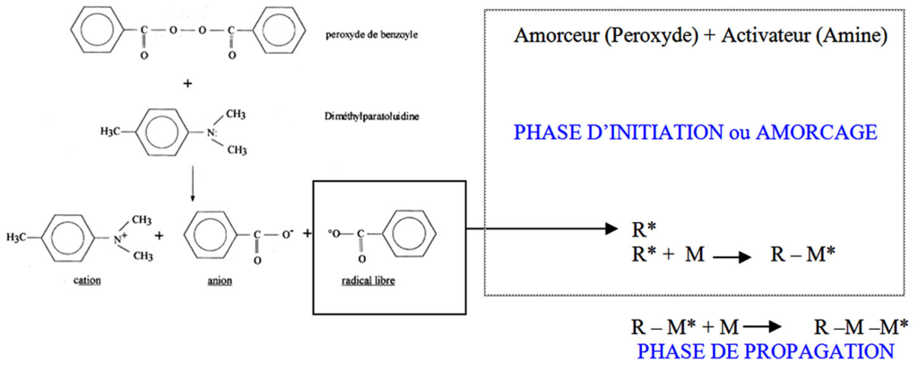 f:id:dentaldeals:20161122184116p:plain