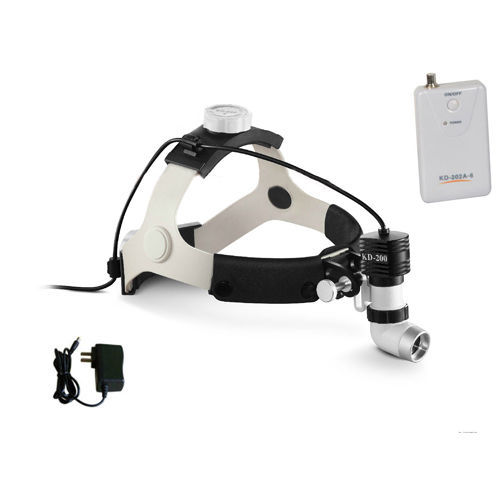 Which kind of LED Surgical/Dental Headlight is better for you?