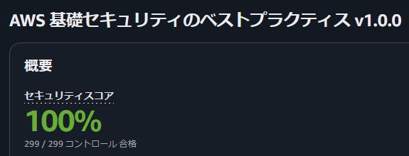 セキュリティスコア100%