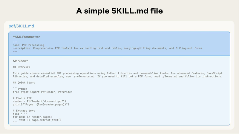 simple skill