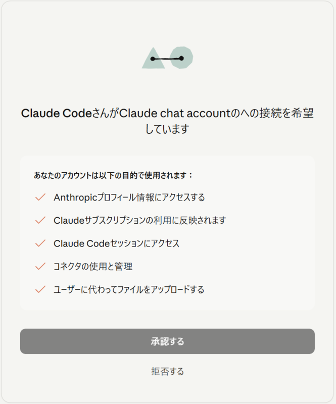 承認する
