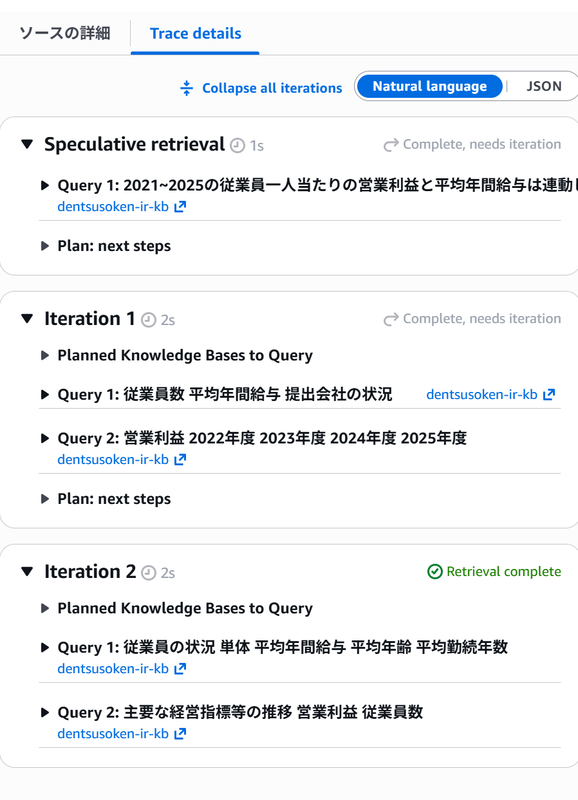 Amazon Bedrock Managed Knowledge Base が日本語 PDF を扱えない件