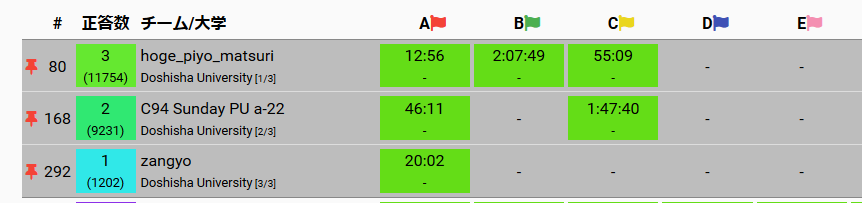 f:id:denx:20180808212726p:plain