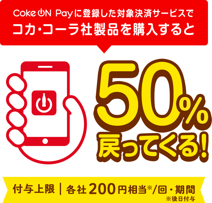 CokeON50%戻ってくるキャンペーンの画像