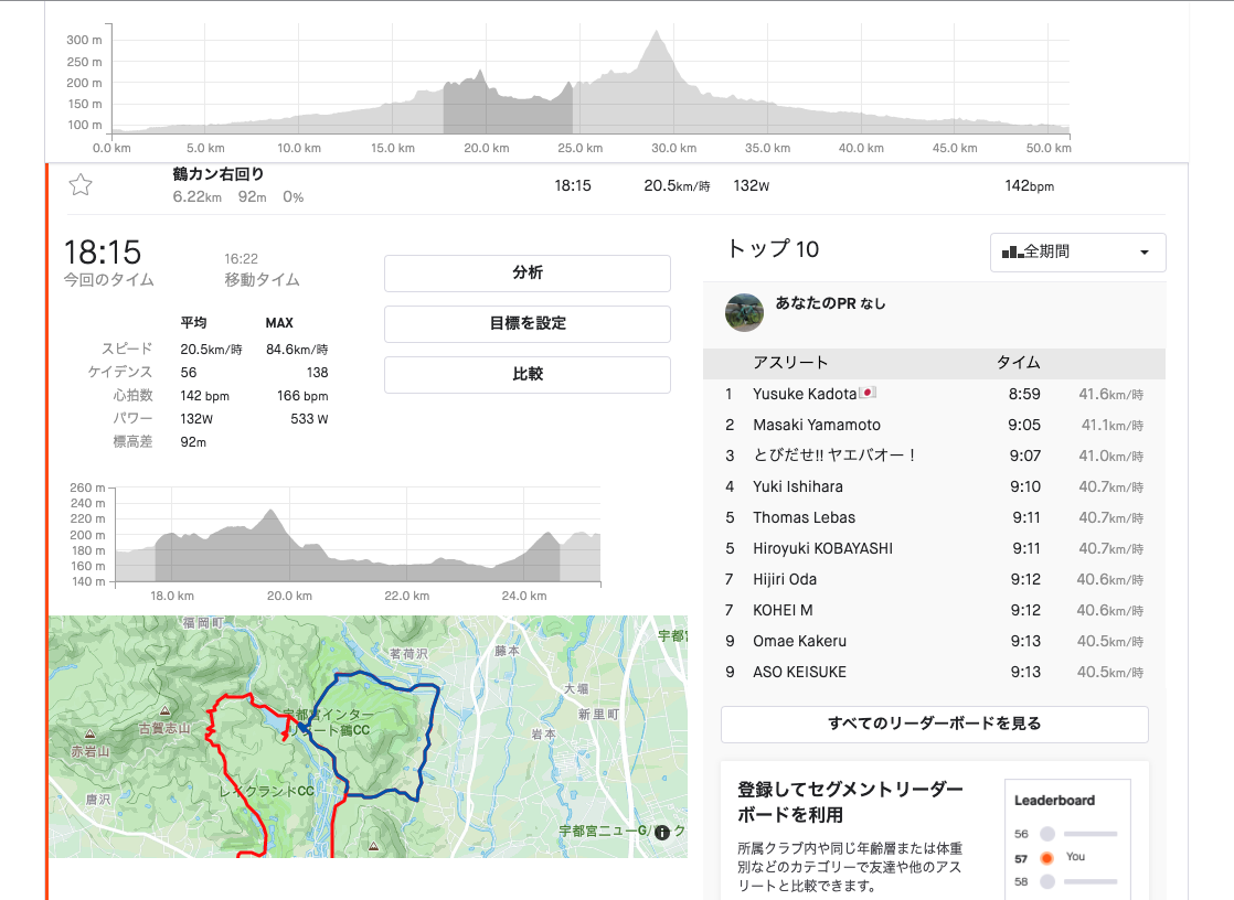 STRAVAセグメント 鶴カン右回り