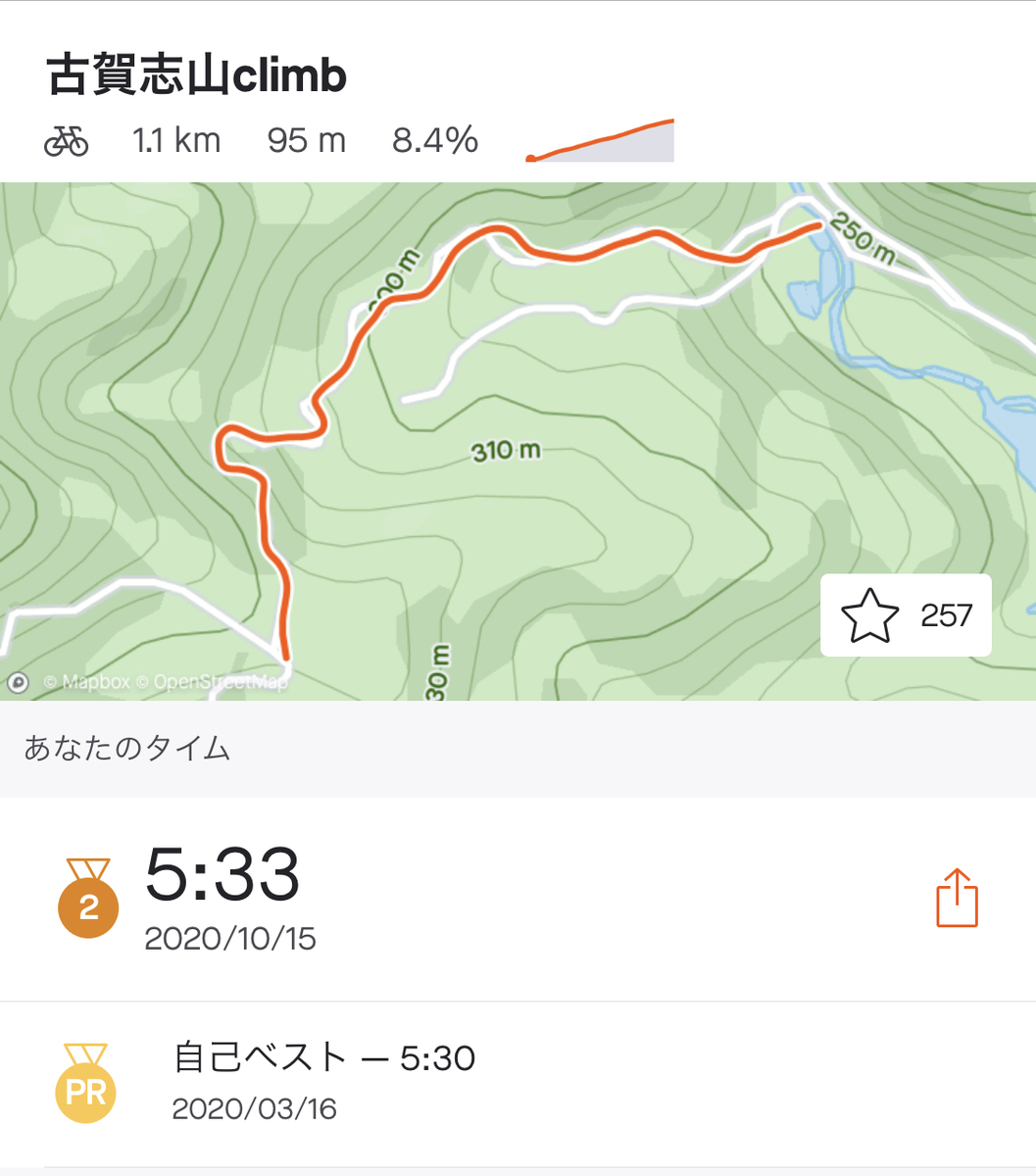 初めてのカーボンディープリムで古賀志山を登る