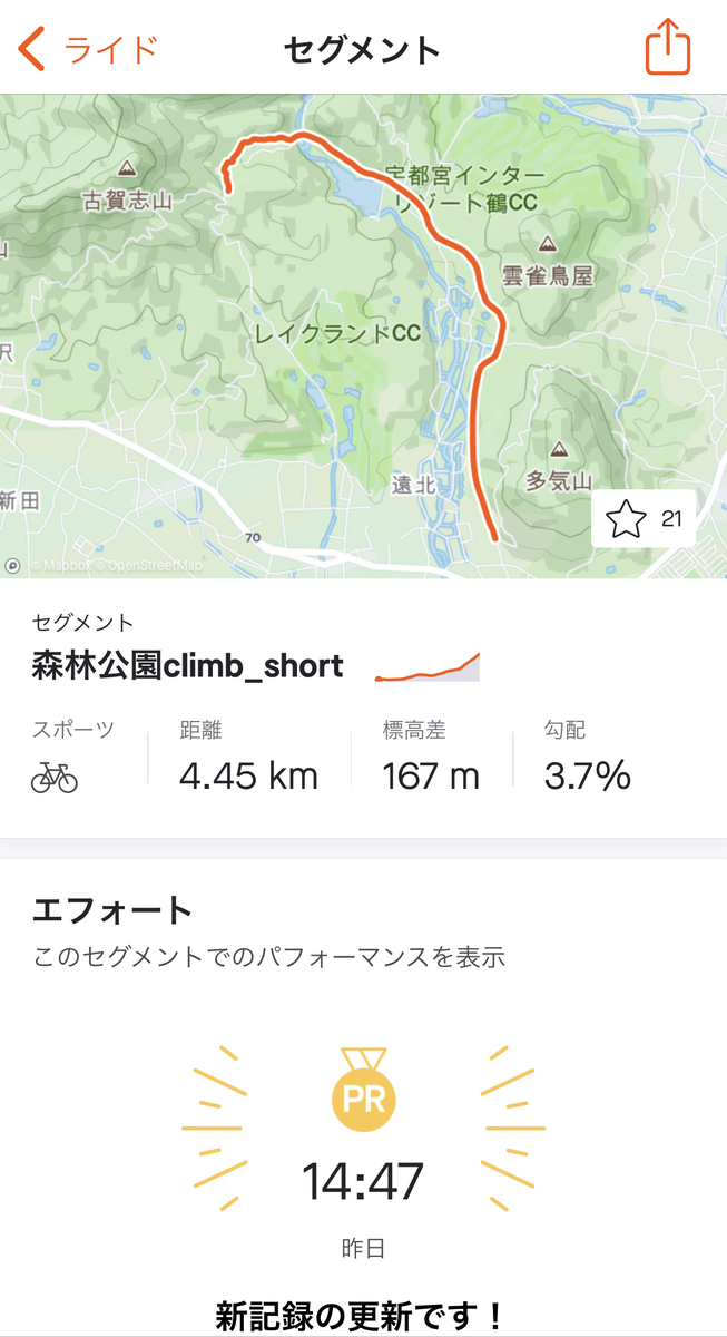 GARMIN Edge530のナビゲーションを極める