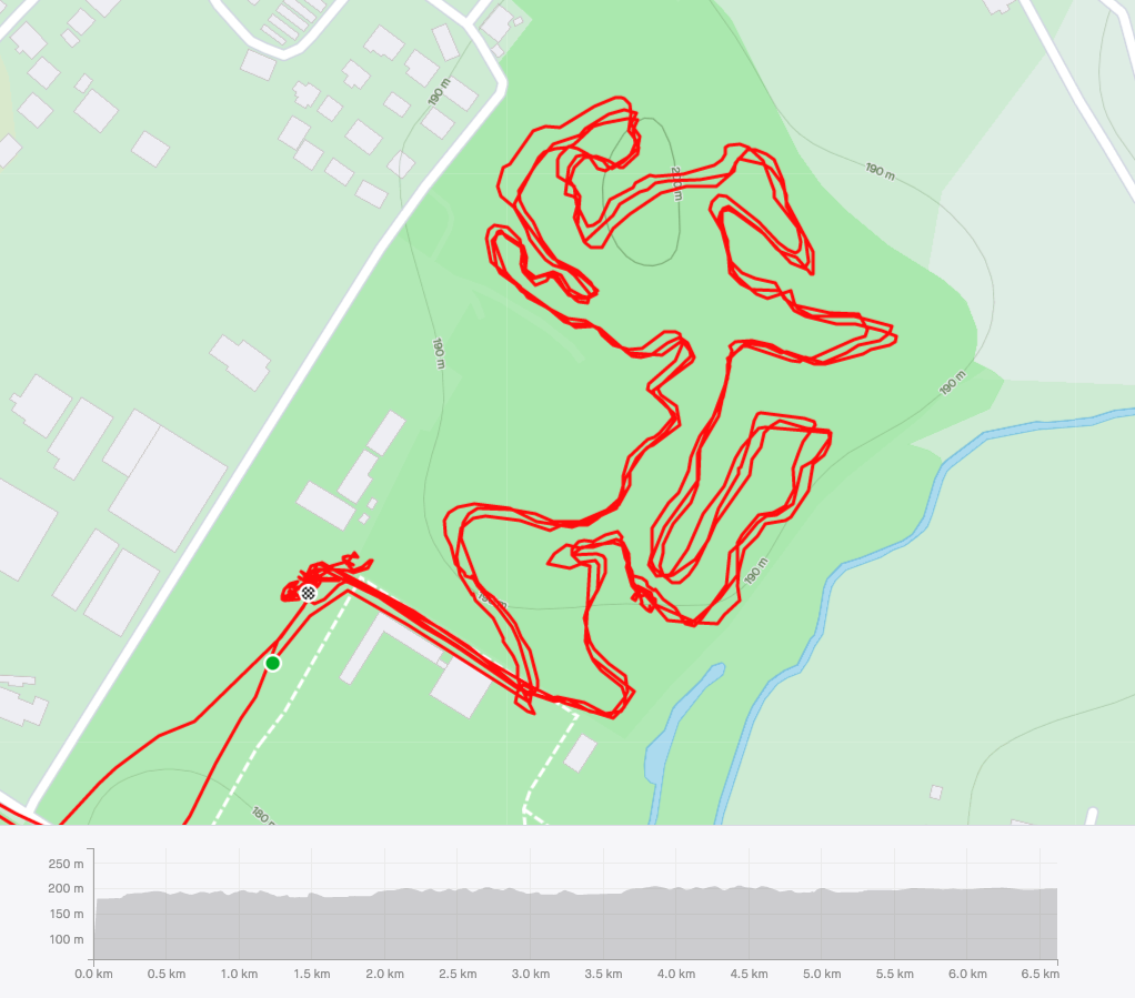 この季節ってやっぱシクロクロス的な感じが面白いと思う