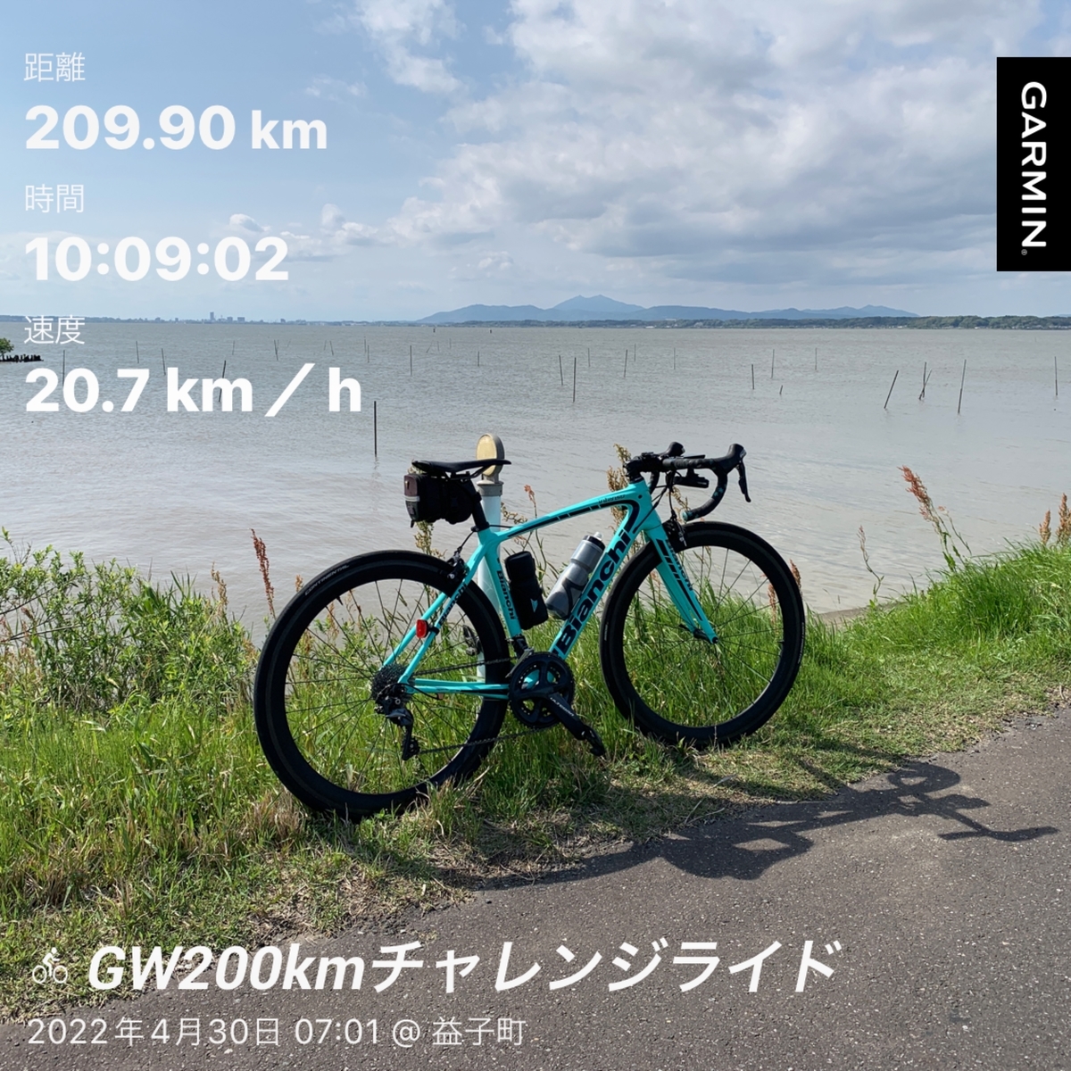 2022 GW 200km チャレンジライド