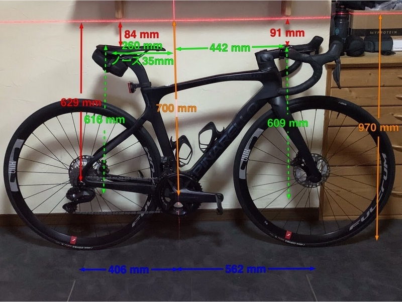 そこにエビデンスはあるのかい 〜 自転車のポジションについて