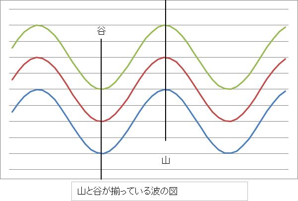 f:id:denzou:20180507215236j:plain