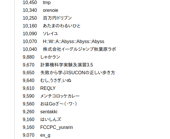 f:id:denzow:20190916130030p:plain