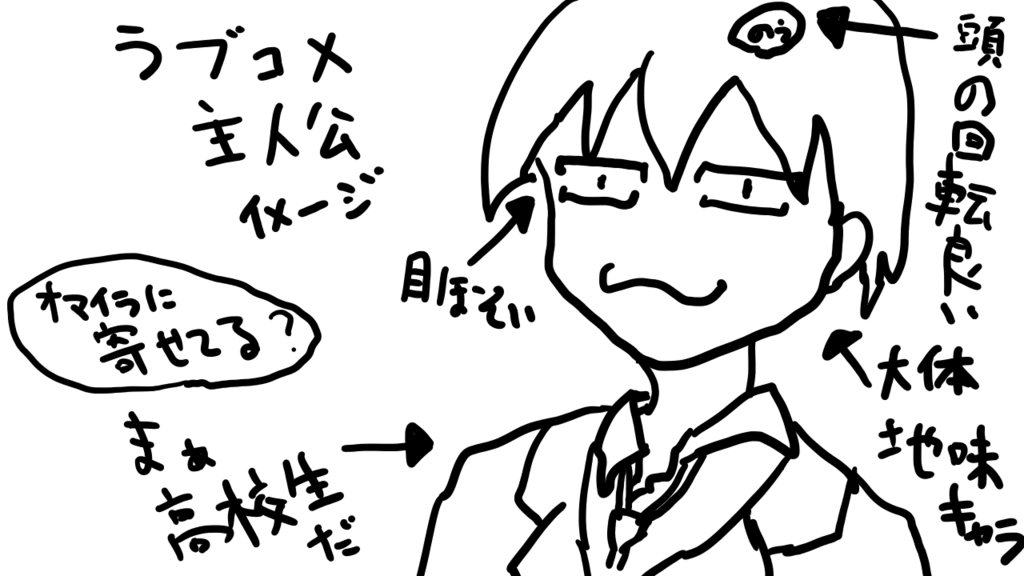 f:id:deokisikun:20160703100553p:plain f:id:deokisikun:20160703100553p:plain