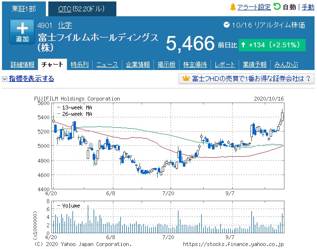 f:id:deokureojisan:20201017162327j:plain f:id:deokureojisan:20201017162327j:plain