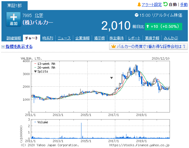 f:id:deokureojisan:20201213173827p:plain