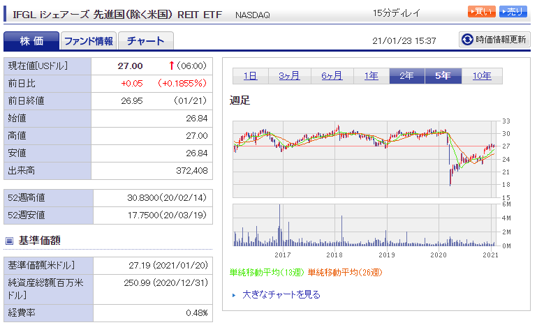 f:id:deokureojisan:20210123220232p:plain