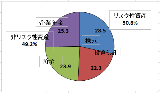 f:id:deokureojisan:20210501225456p:plain